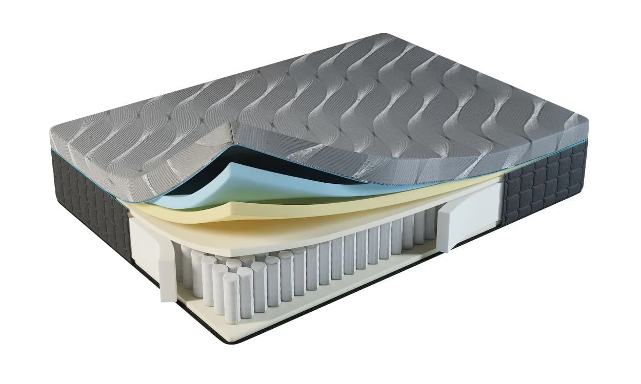 Kingdom Mattress - ICY Hybrid cool gel memory foam mattress