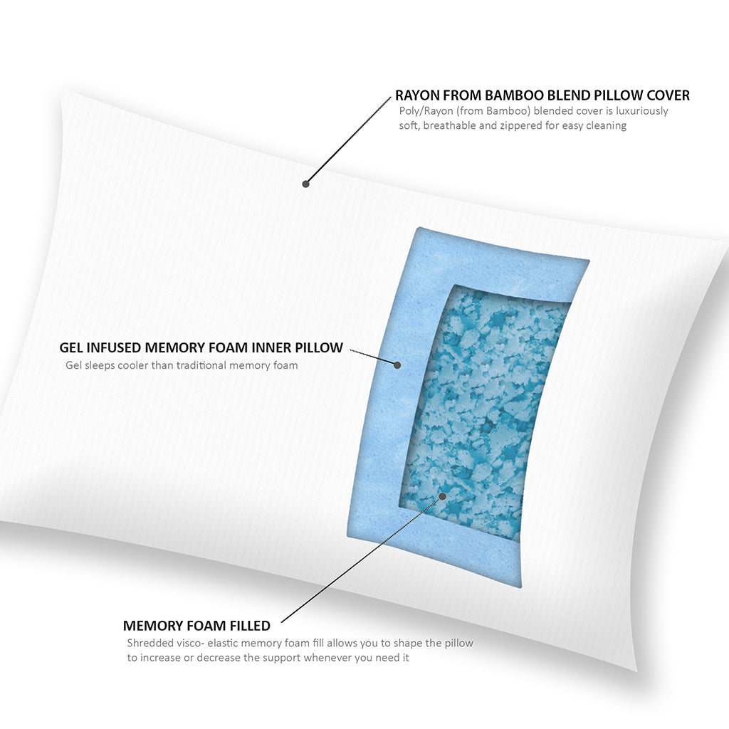 Shredded Memory Foam Pillow with Rayon from Bamboo Blend Cover