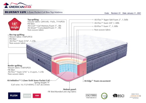 Americanstar Blue Sky - Lux 14" Box Top Mattress / Tufted