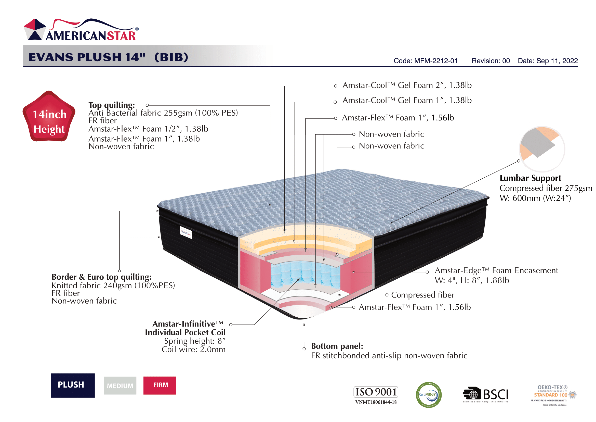 Evans Plush 14" Pocket Coil