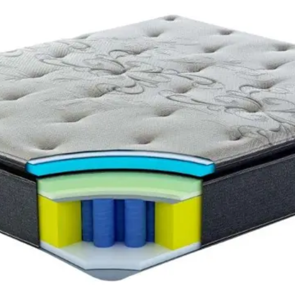 Victoria pillow top shop mattress